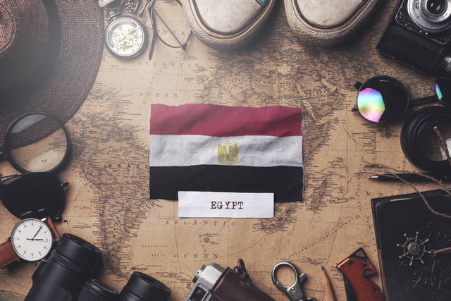 Arten der Beglaubigung deutscher Dokumente für Ägypten